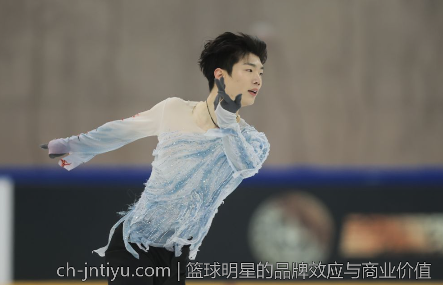 篮球明星的品牌效应与商业价值