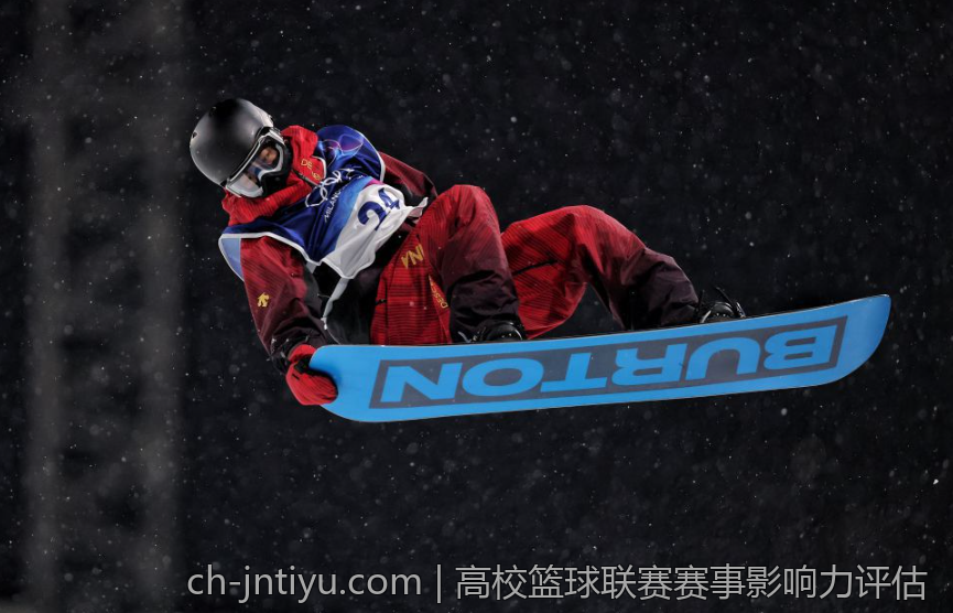 高校篮球联赛赛事影响力评估